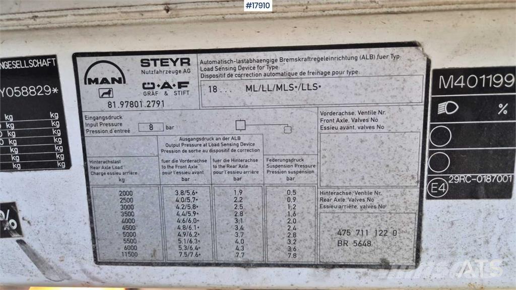 MAN 18.284 Camiões grua