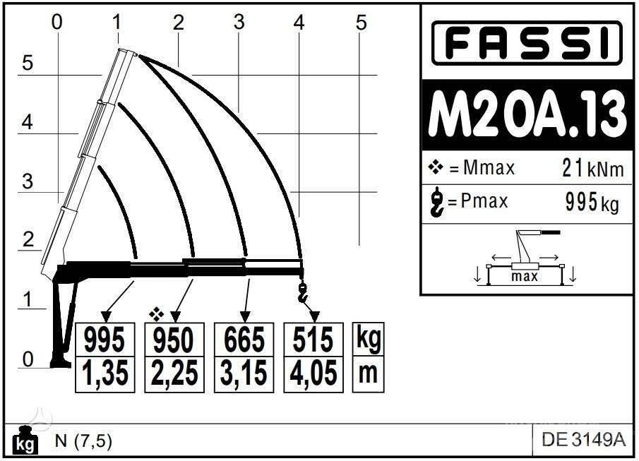  -Kita- FASSI Micro Gruas Fora-de-estrada