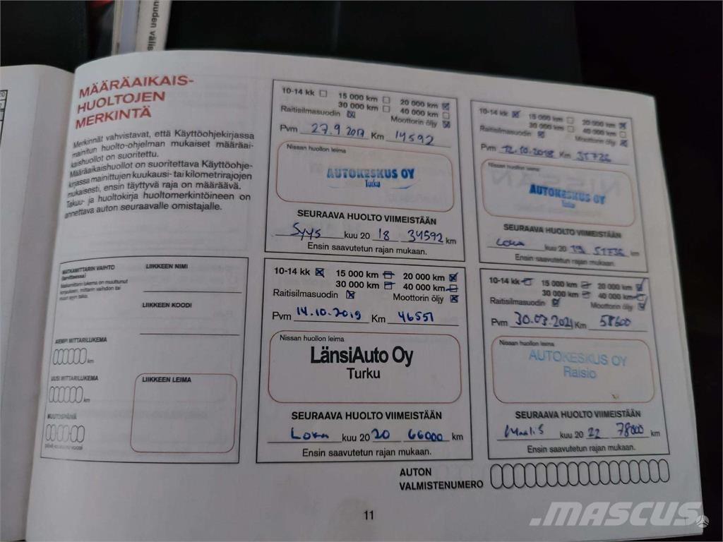 Nissan  Automóvel