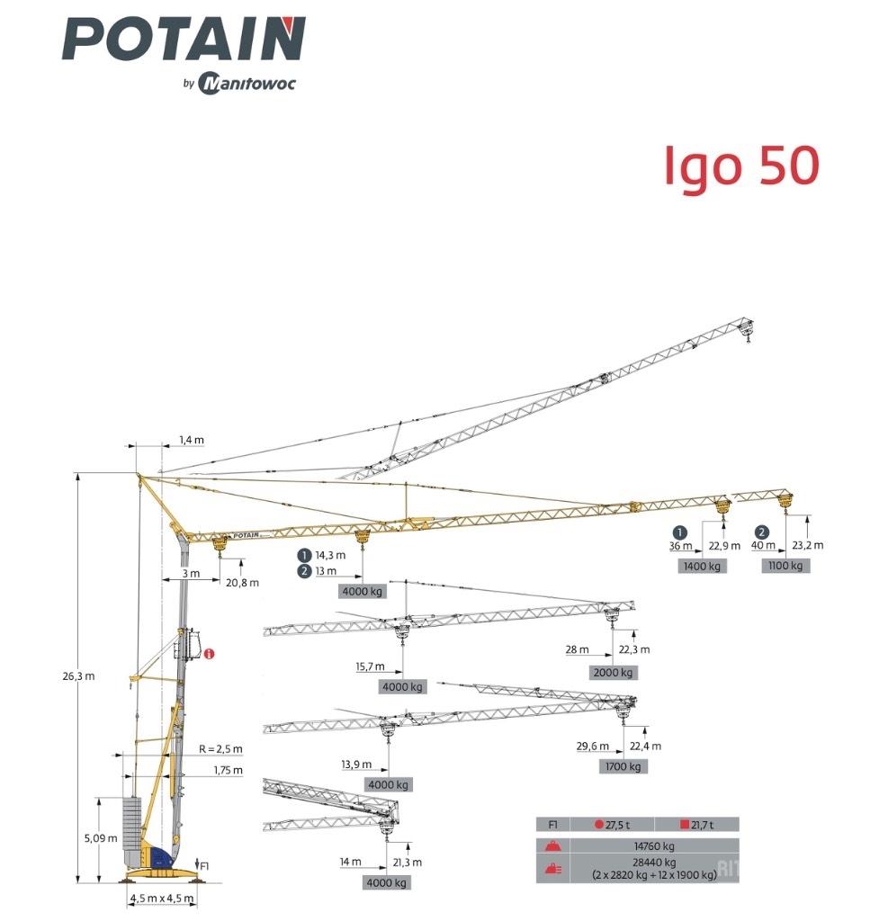 Potain IGO 50 Auto-gruas