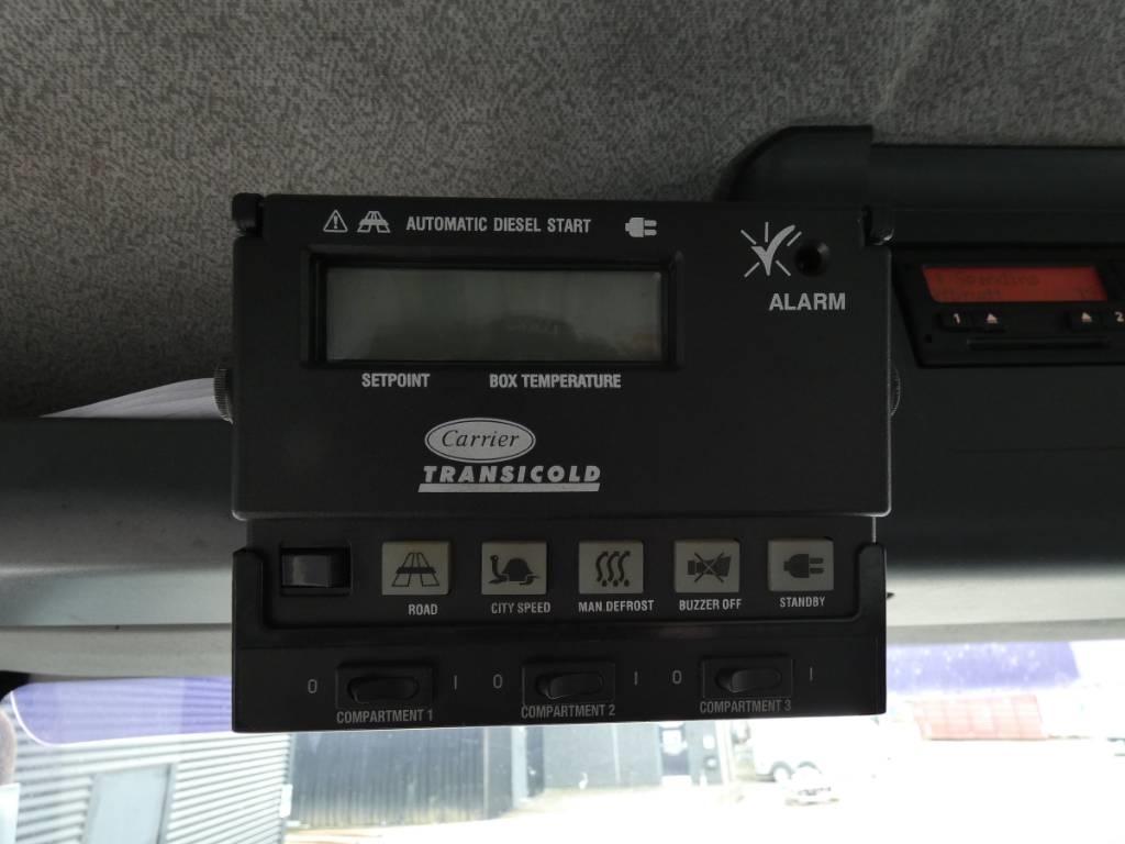MAN TGM 18.250 Caminhões caixa temperatura controlada