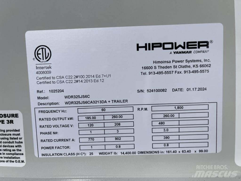 Hipower HRJW 325 Geradores Diesel