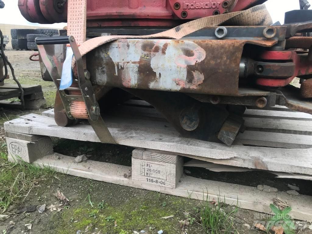 Indexator RT80 Rotores