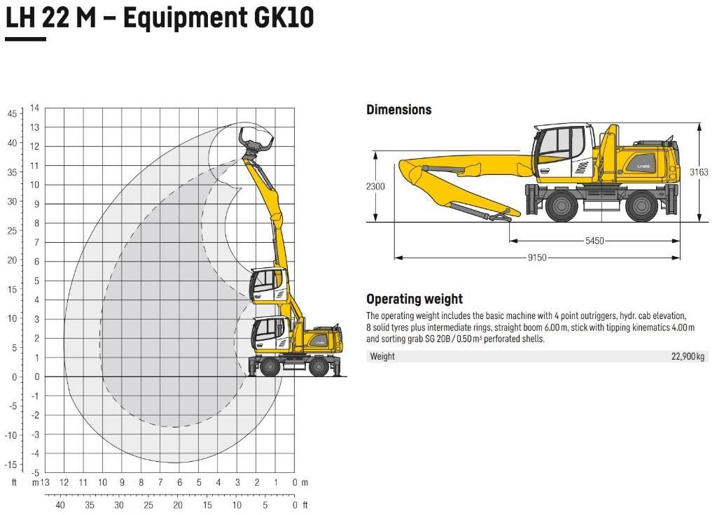 Liebherr LH 22 Manipuladores de lixo / indústia