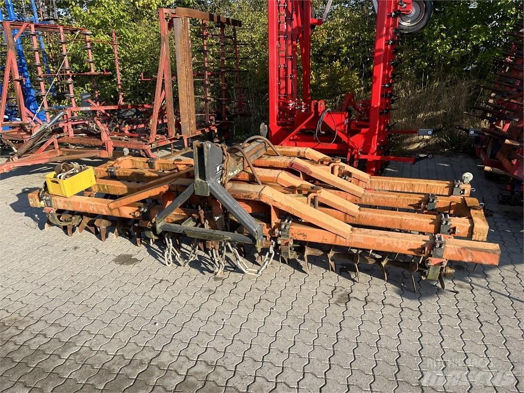 Sampo W 3601 Grades
