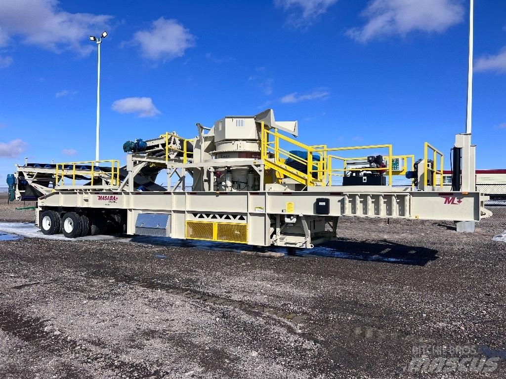 Metso HP300 Britadeiras