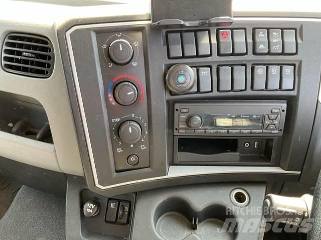 Renault D250 Caminhões de caixa fechada
