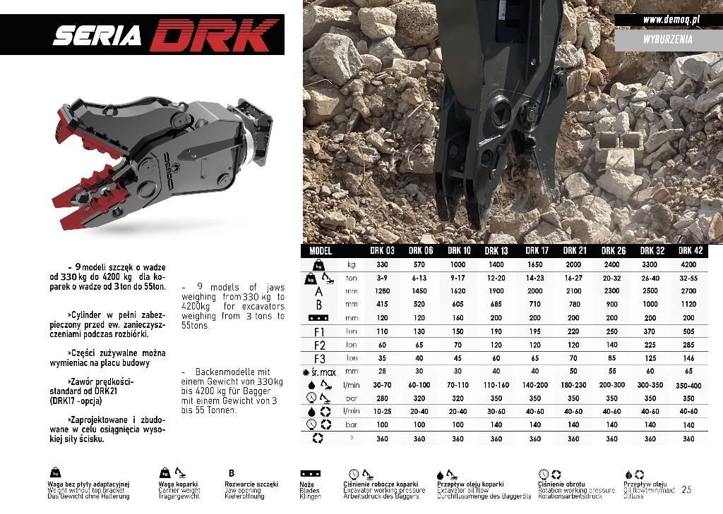  DEMOQ DRK17 Trituradores