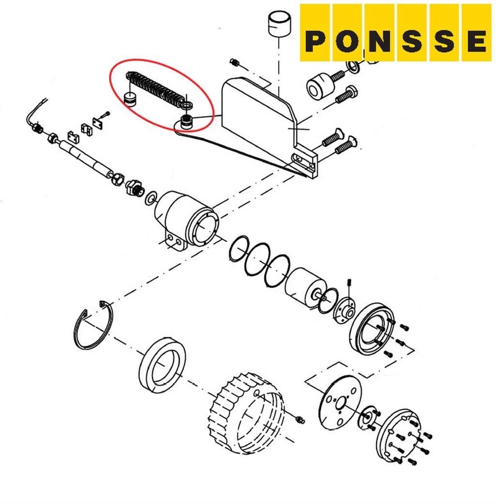 Ponsse 0055202 Cabeças de ceifeiras