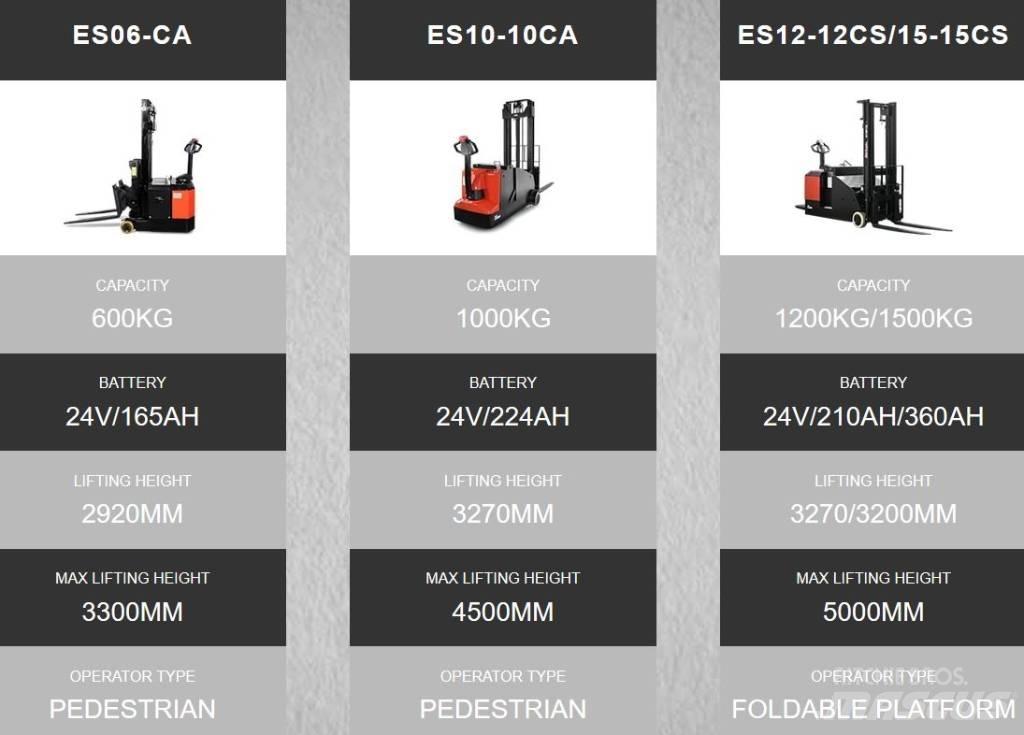 EP ES12-12CS Empilhador para operador externo