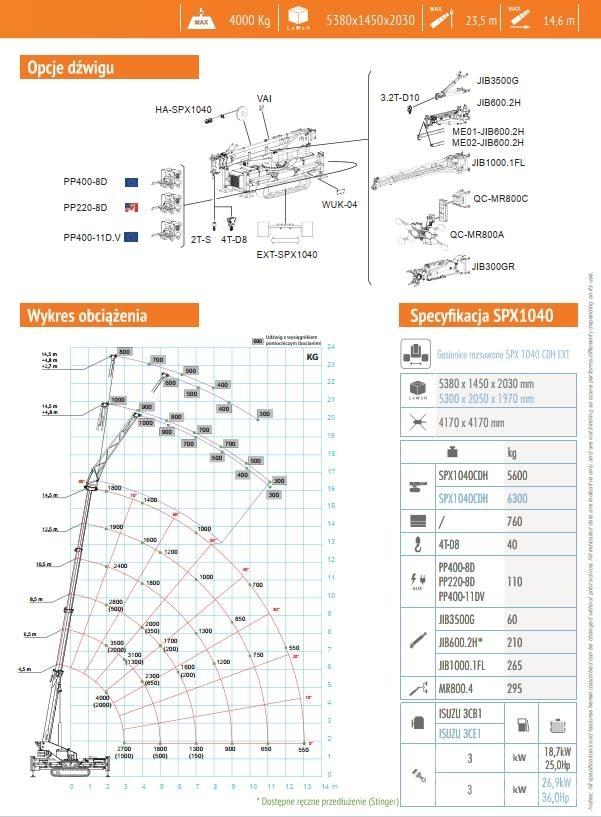 Jekko SPX1040CDH-1 Mini gruas