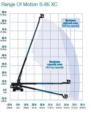 Genie S-85 XC Elevadores braços articulados