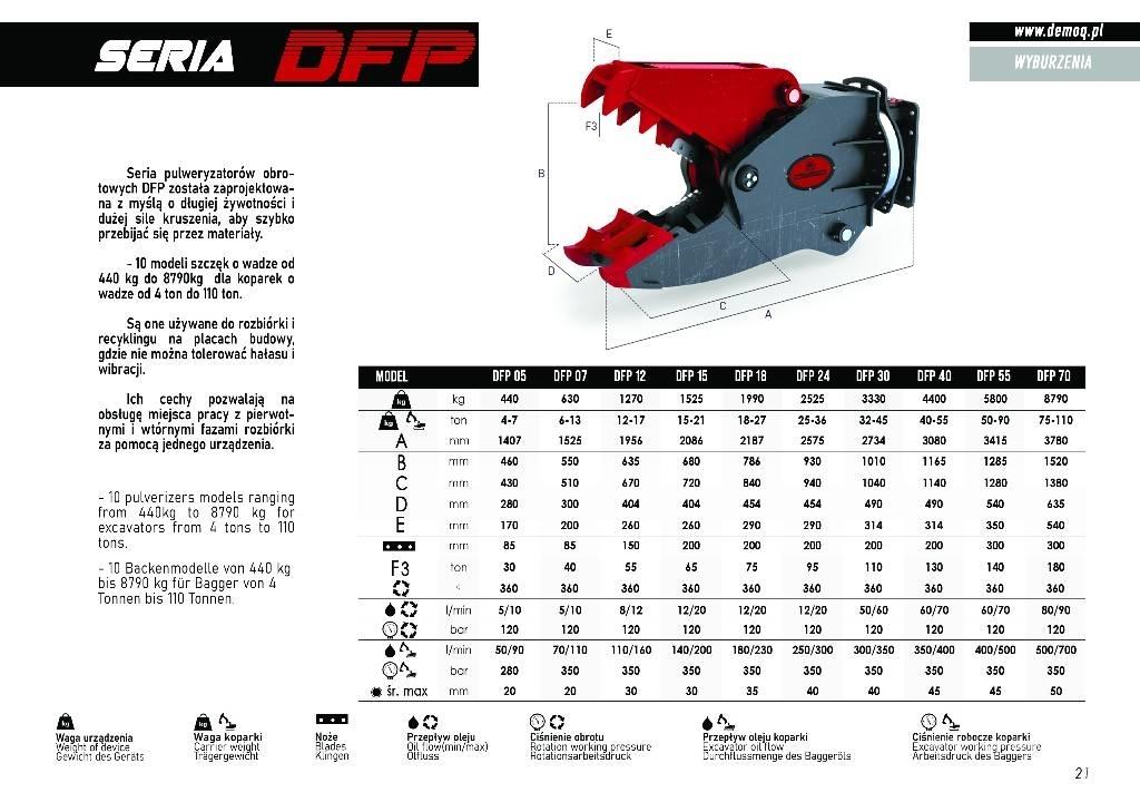  DEMOQ DFP24 Trituradores