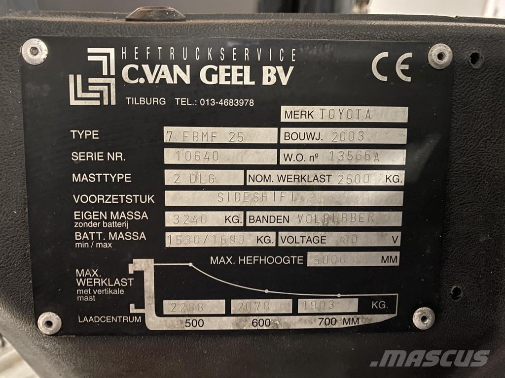 Toyota 7FBMF25 Empilhadores eléctricos