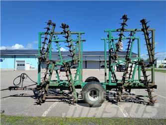 Kronos 6400 L Grades