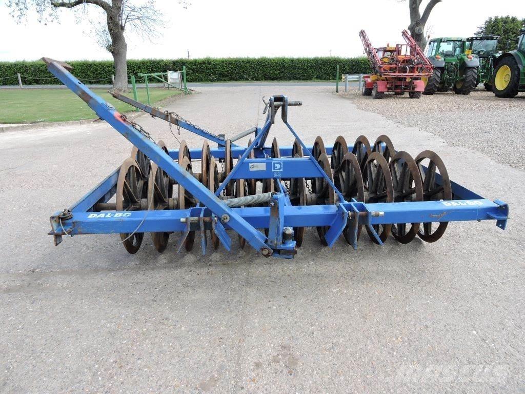  FURROW Charruas convencionais