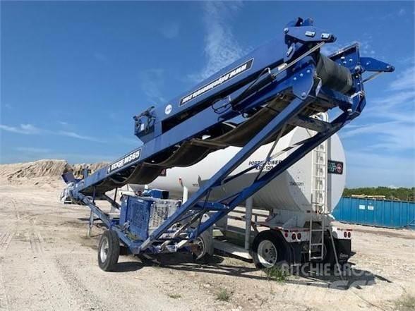 Edge MS65 Transportadores