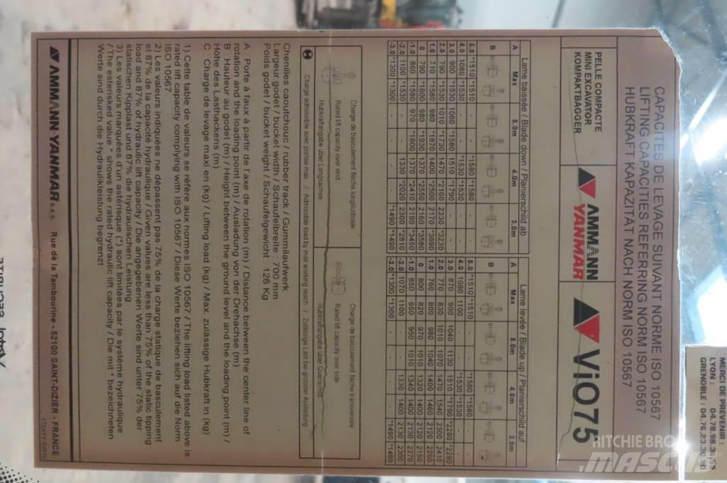 Yanmar Vio 75/SV100 Cabina