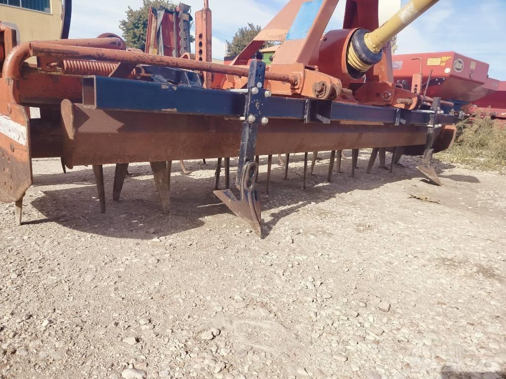 Kuhn HR 302 Grades