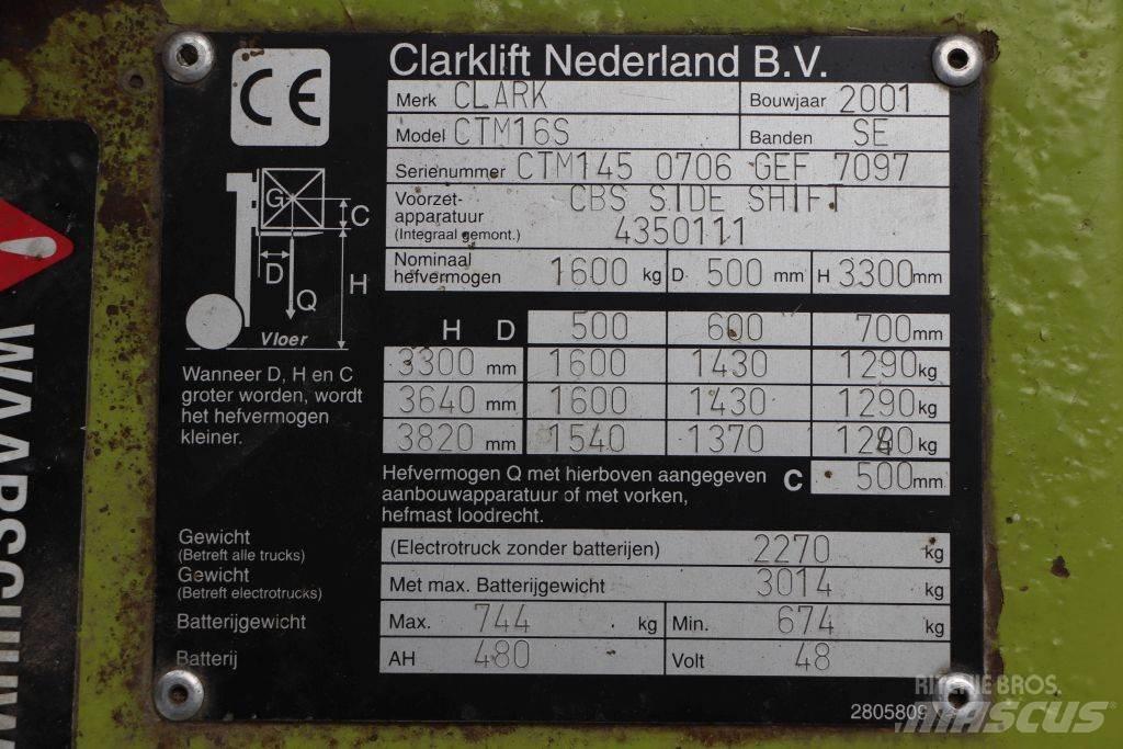 Clark CTM16S Empilhadores eléctricos