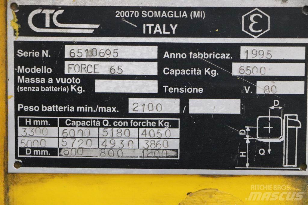 CTC Force 65 Empilhadores eléctricos