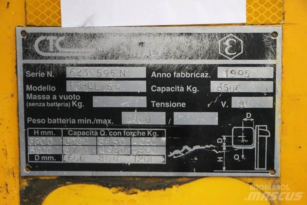 CTC Force 65 Empilhadores eléctricos