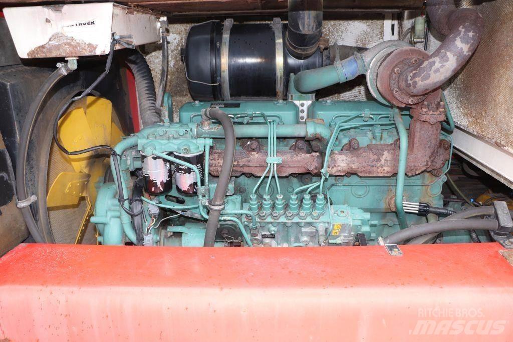 Svetruck 25-120-42 Empilhadores Diesel