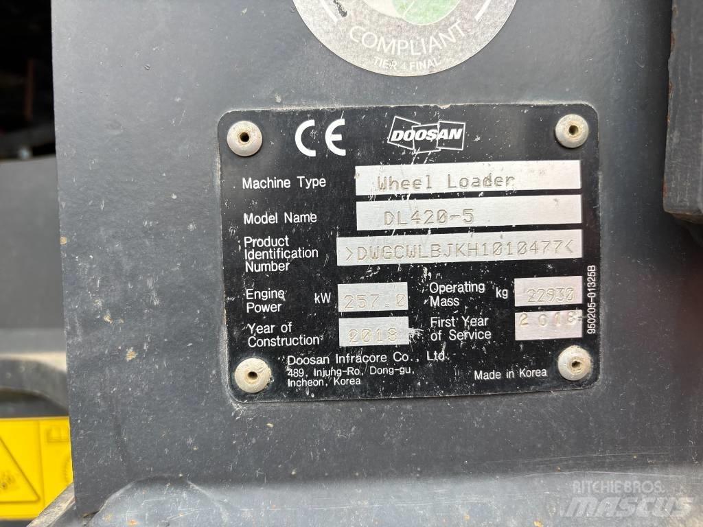 Doosan DL 420-5 Carregadeiras de rodas