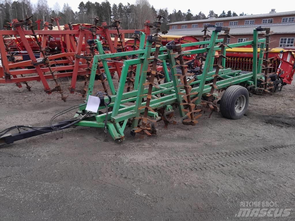 Kronos 4800 Grades
