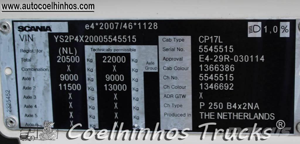 Scania P 250 Caminhões de caixa fechada