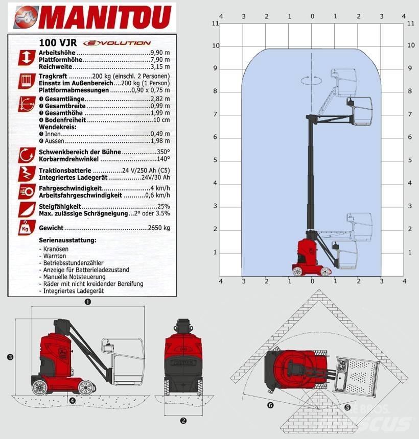 Manitou 100 VJR Elevadores braços articulados