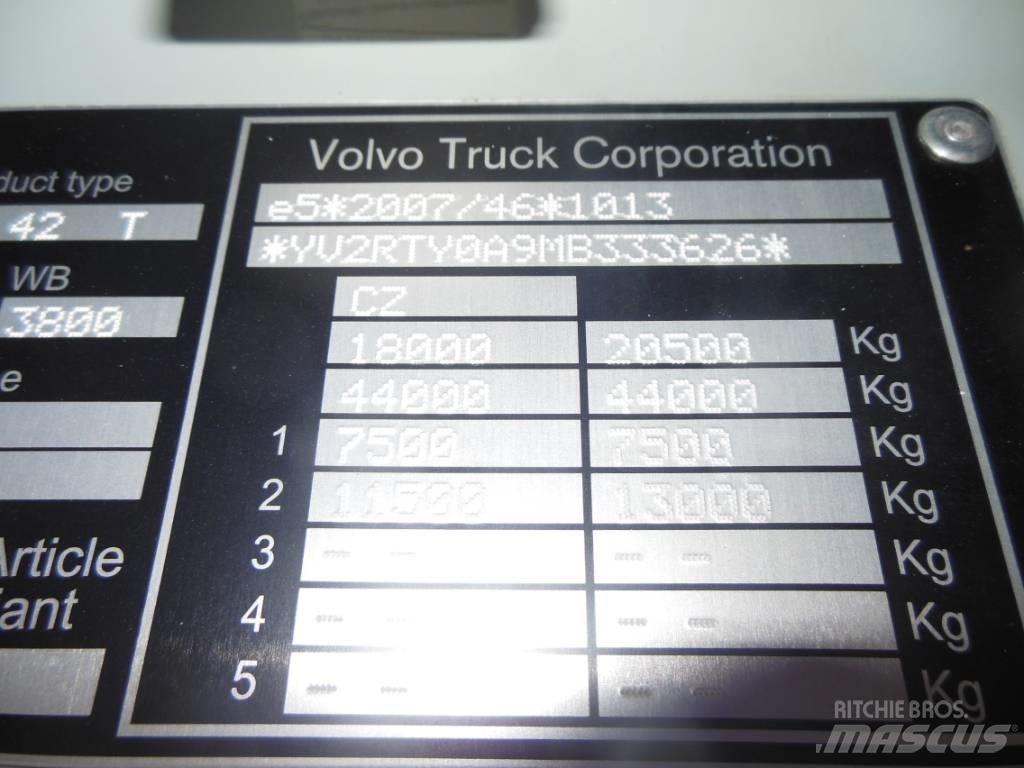 Volvo FH13 460 Cavalos Mecânicos