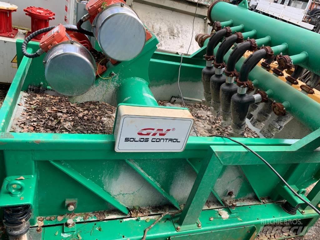  GNZJ703F-D8NF Equipamento de lavagem