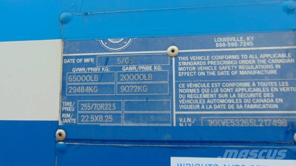  Kentucky Trailer Reboques de caixa fechada