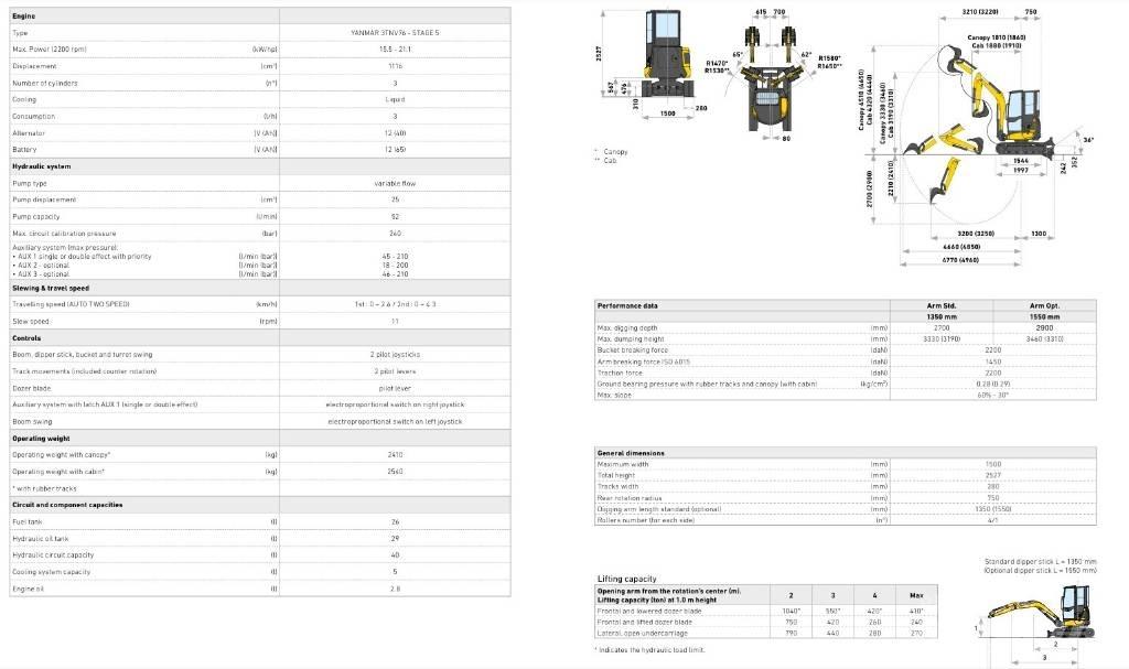 New Holland E25D Miniescavadeiras