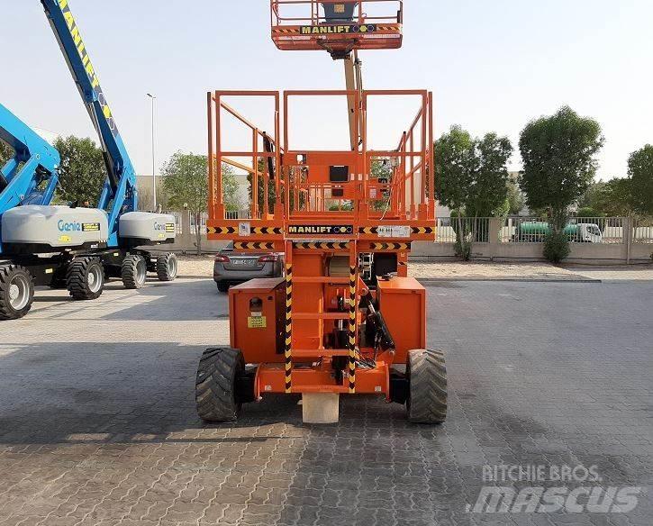 MEC 2684RT Elevadores de tesoura