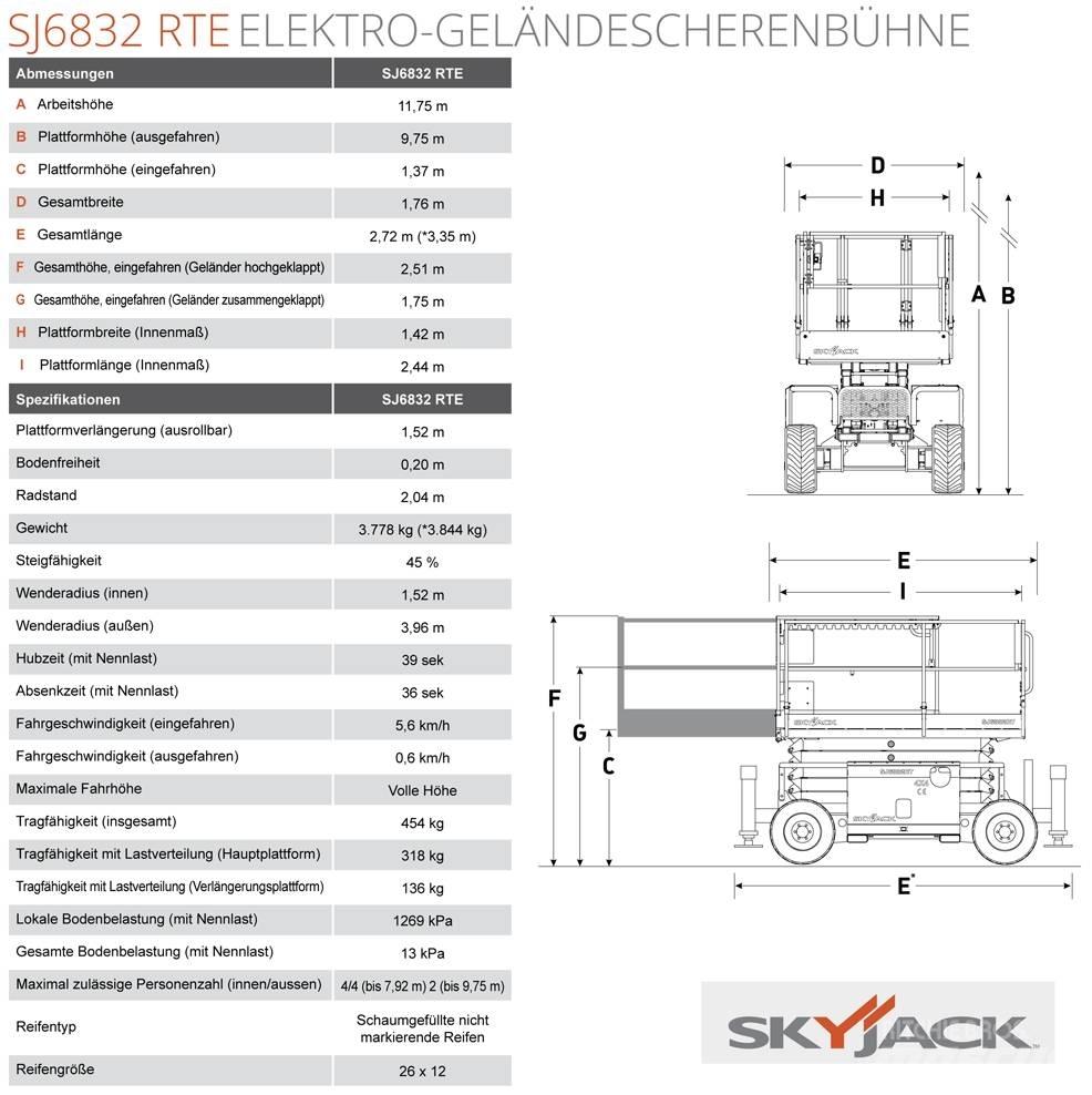SkyJack SJ68832 RTE Elevadores de tesoura