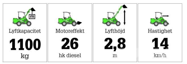 Avant 635 Carregadora multifunções