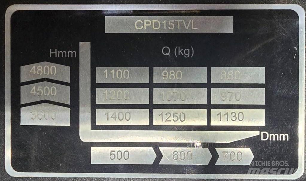 EP CPD 15 TVL Empilhadores eléctricos