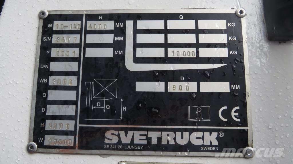 Svetruck 10-20 Empilhadores Diesel
