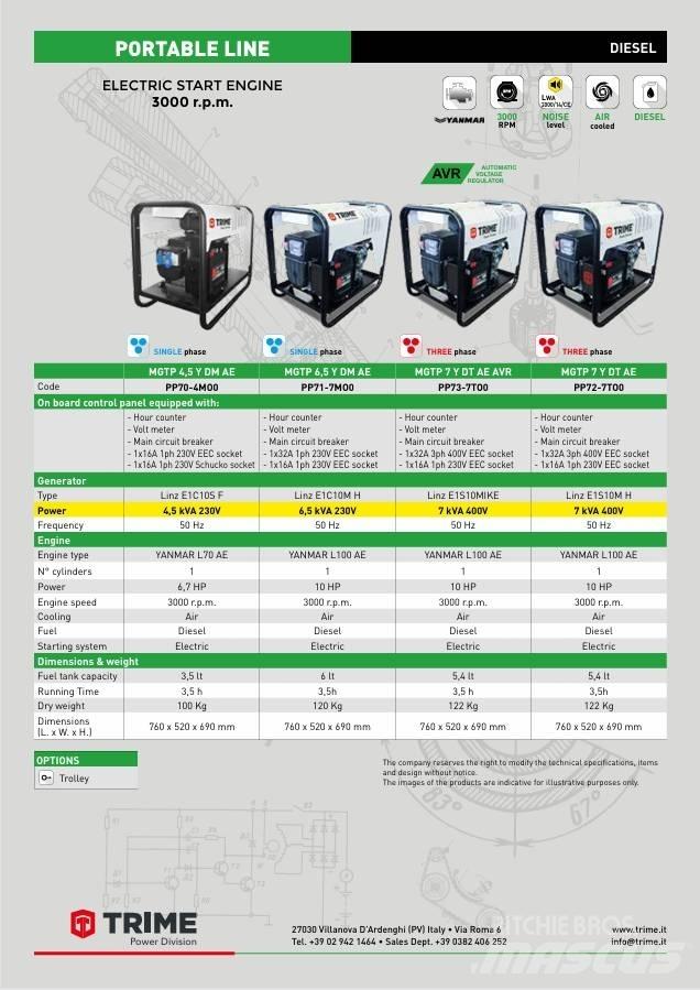 Trime MGTP 7 Geradores Diesel