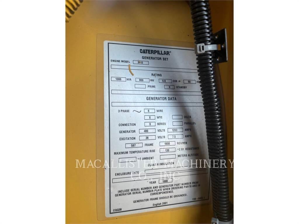 CAT 341C Geradores Diesel