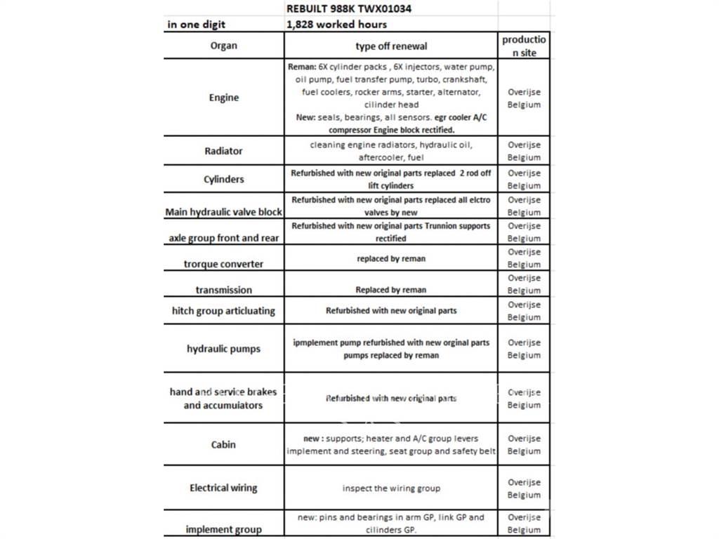 CAT 988K Carregadeiras de rodas