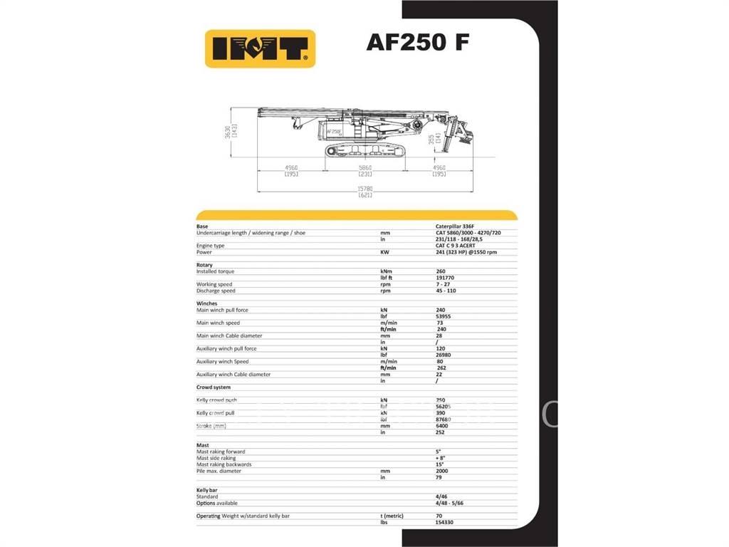 IMT AF250F Perfuradoras de superfície