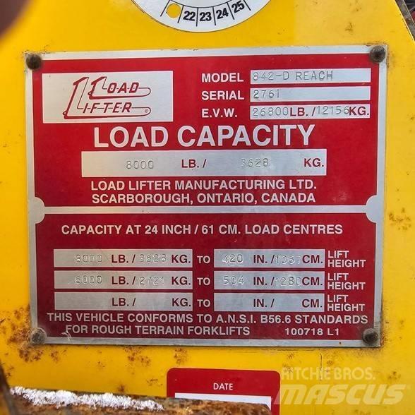 Load Lifter 842D Manipulador telescópico