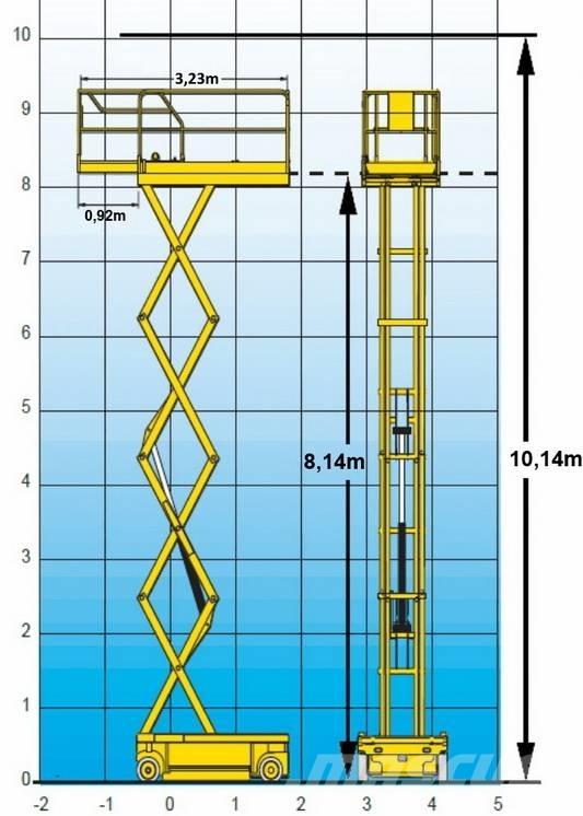 Haulotte Compact 10 Elevadores de tesoura