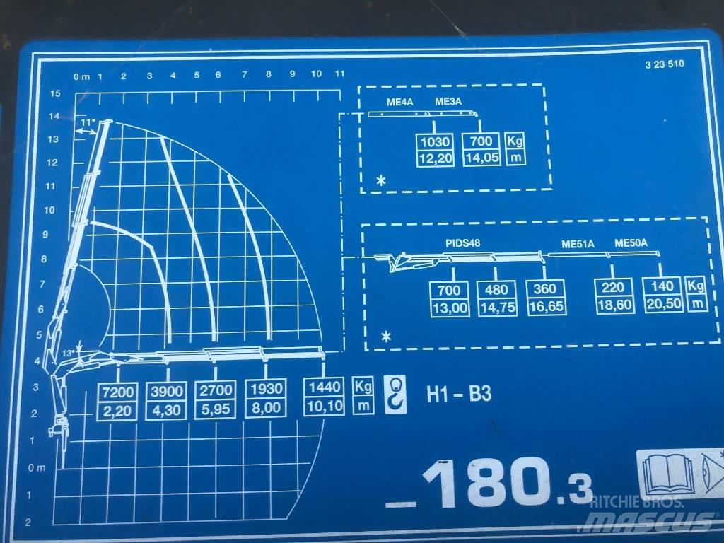Iveco Stralis 450 Caminhões de caixa fechada
