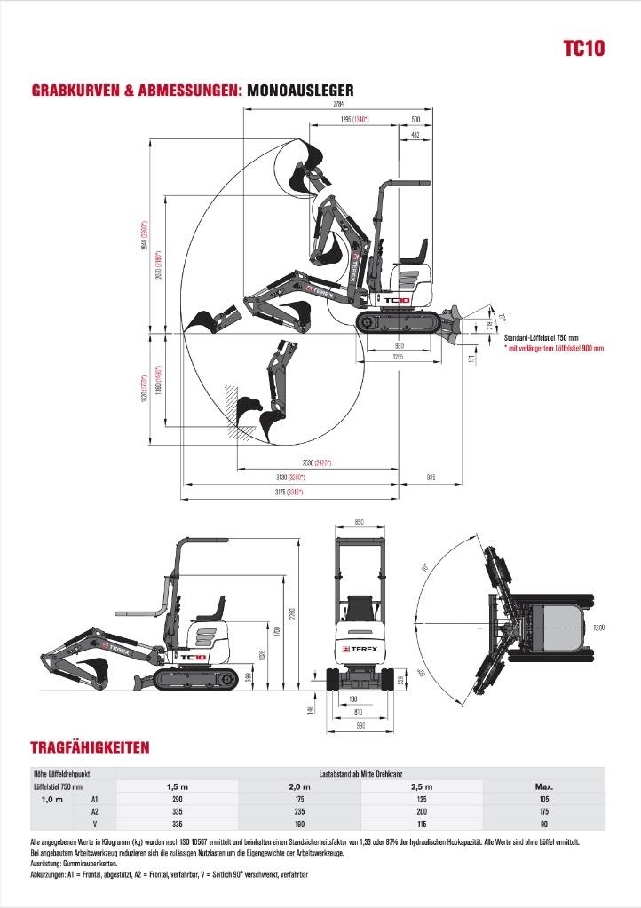 Terex TC 10 Miniescavadeiras