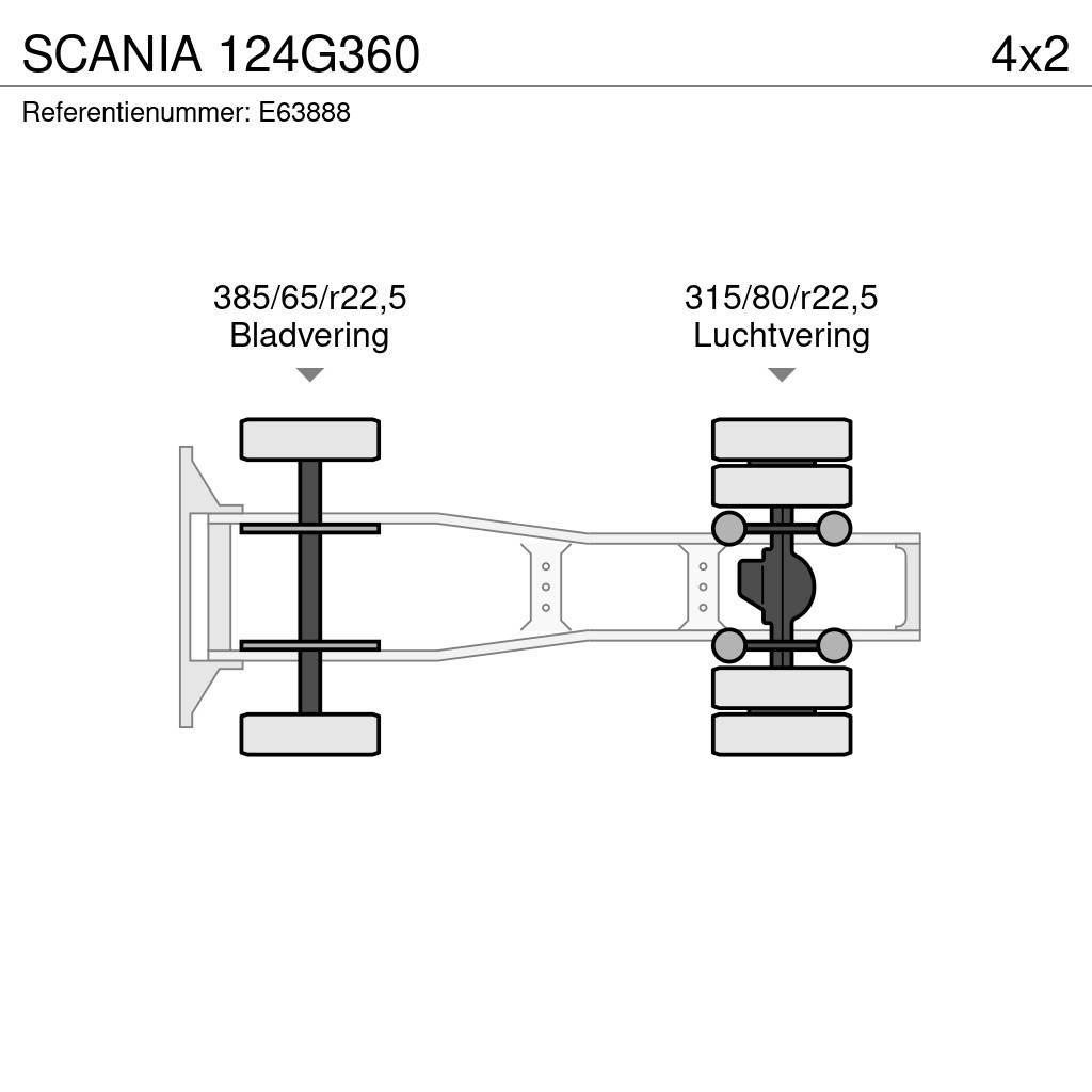 Scania 124G360 Cavalos Mecânicos