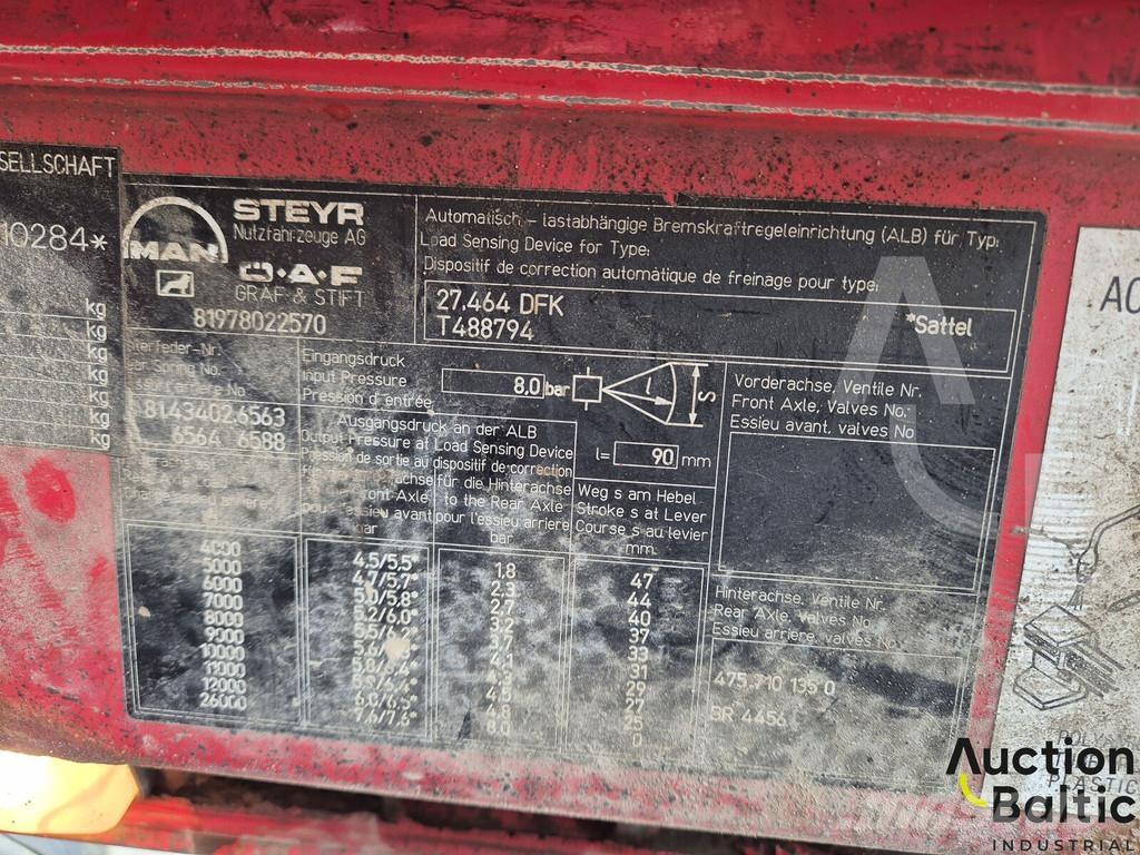 MAN 27.464 Camiões basculantes